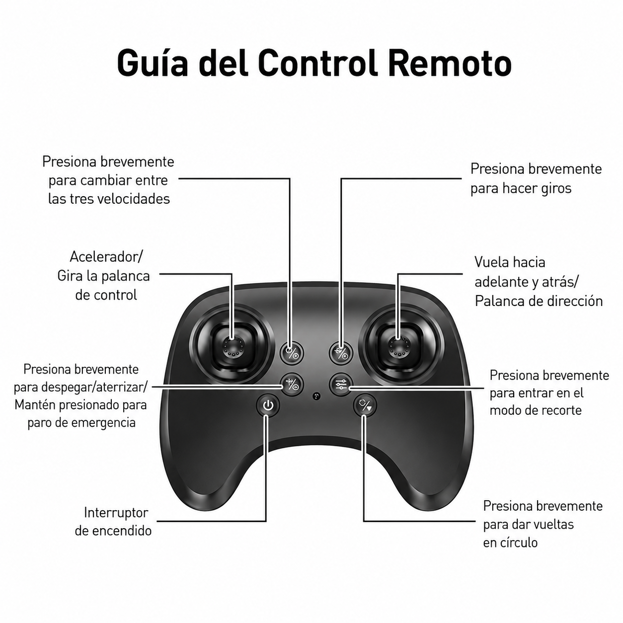 Dron con 4 motores y 6 modos de manejo.